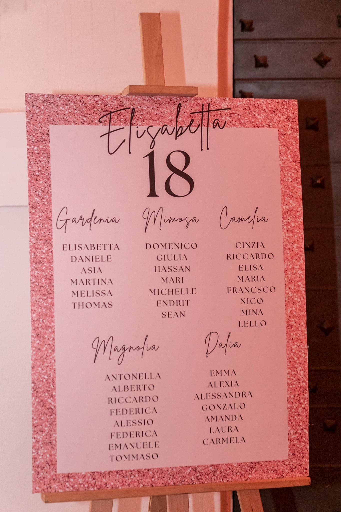 Cartellone dei tavoli su cavalletto con cornice glitterata rosa, il numero 18 e i nomi degli invitati divisi per tavolo